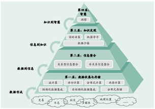 投資食品飲料的方法論 讓投研框架常青青翠