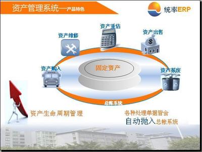 制造業(yè)ERP中的資產(chǎn)管理 概念、價(jià)值與實(shí)施策略